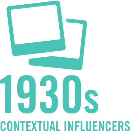 1930 Contextual Influencers